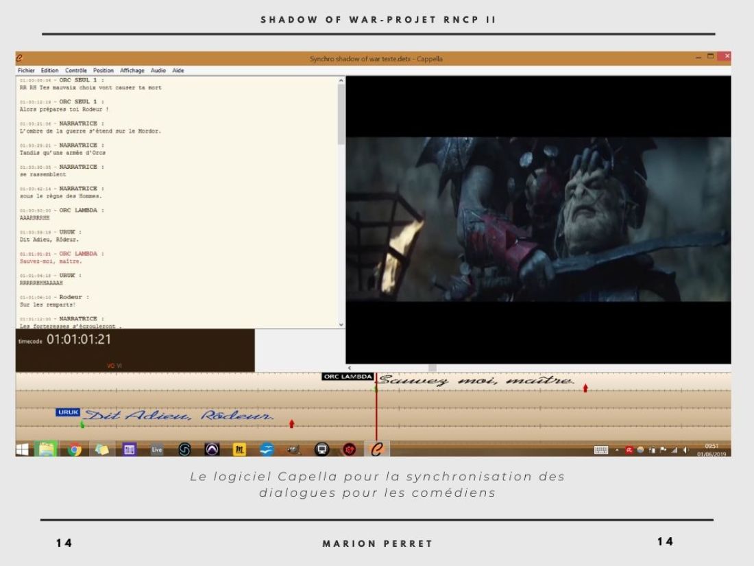 visualisation du workflow du design sonore